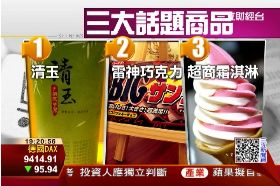 網路食品排行1900