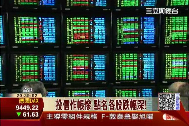 投信大手筆出脫　點名各股跌幅深