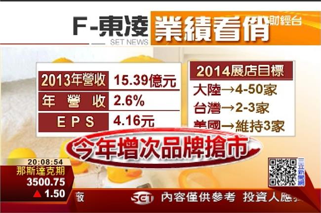 陸單獨二胎商機　東凌營收看增20%