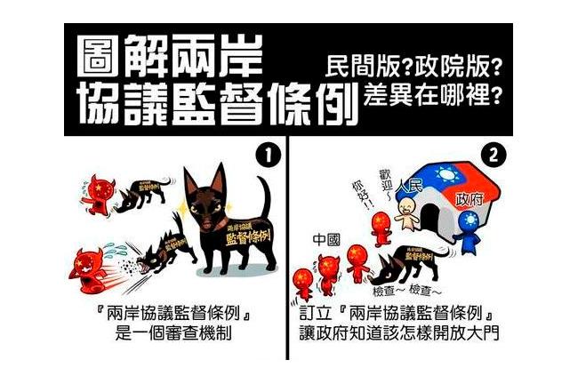 圖解兩岸監督條例　民間版完勝政院版