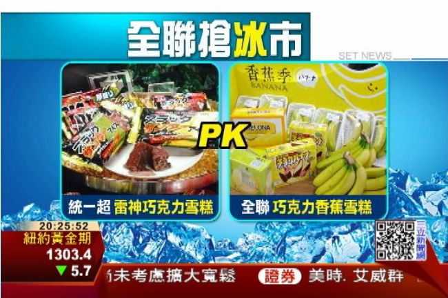 徐重仁再出招　全聯推「太陽花」雪糕
