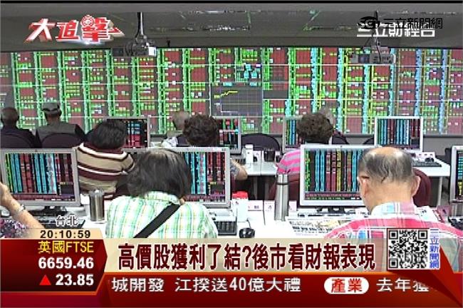 高價股獲利了結？股王股后帶頭跌