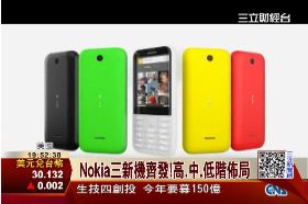 Nokia225最便宜1700