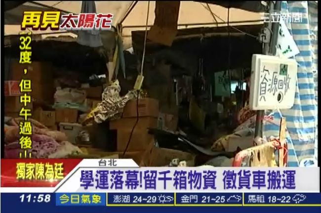 學運物資哪裡去？林飛帆發文請求協助