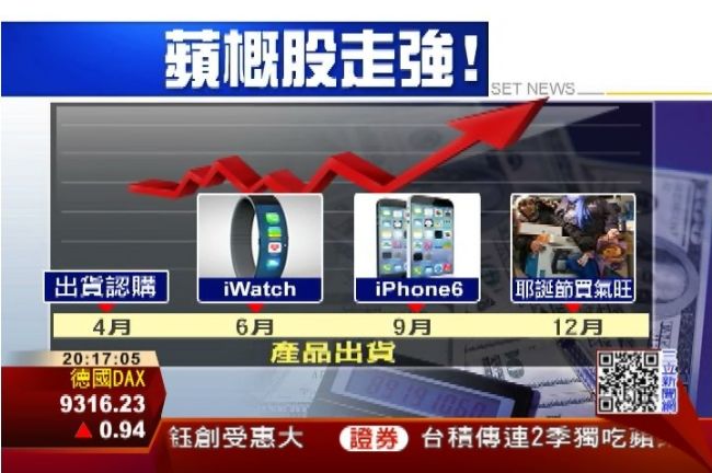 蘋果新品將亮相　蘋概股後勢看漲