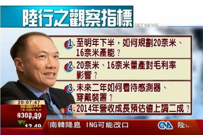 外資力挺台積電　陸行之四問張忠謀