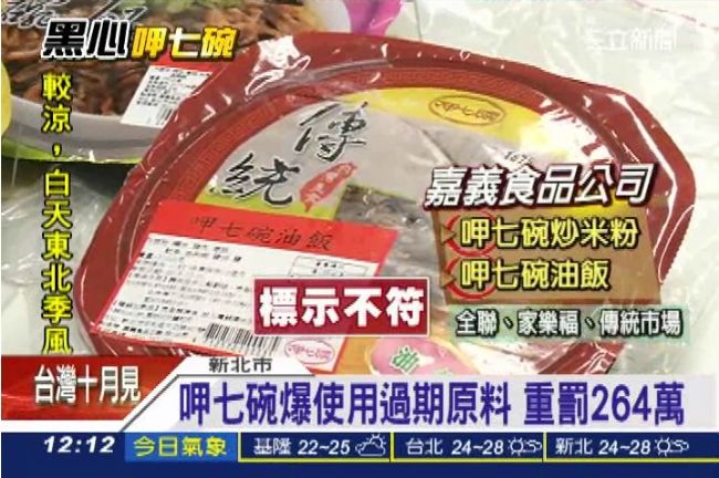 黑心呷七碗用過期原料　重罰264萬
