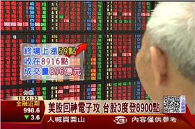 台股,大立光,漢微科,鴻海,電子股,邱鼎泰