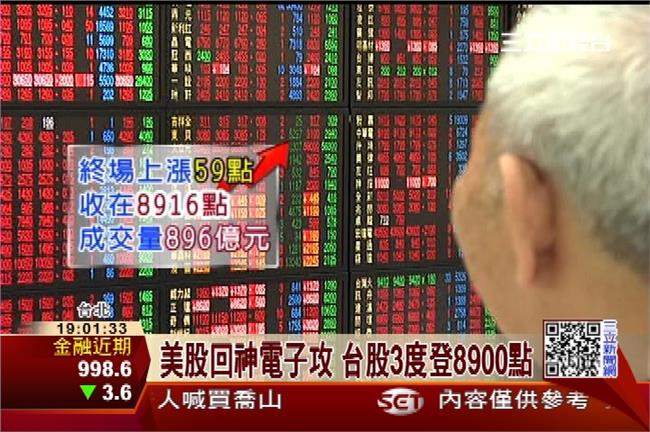 美股回神電子攻　台股3度登8900