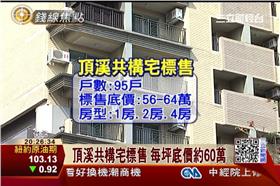 捷運,頂溪,共構,不動產,房市,房地產