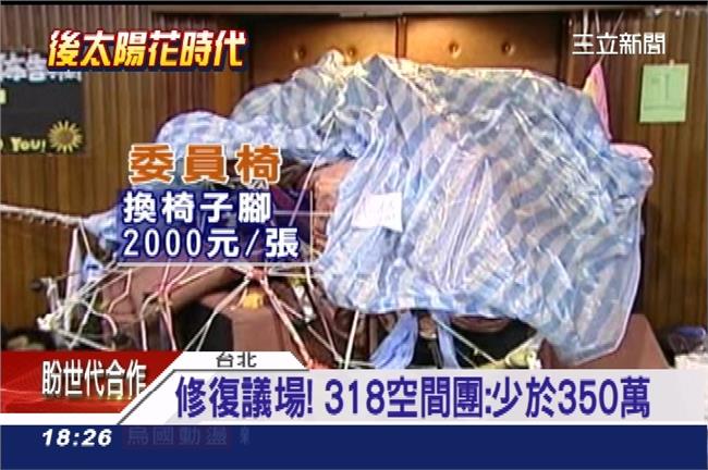 修議場要花上億？原來不超過350萬