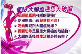 揮別小腹便便　清腸道遠離大腸癌