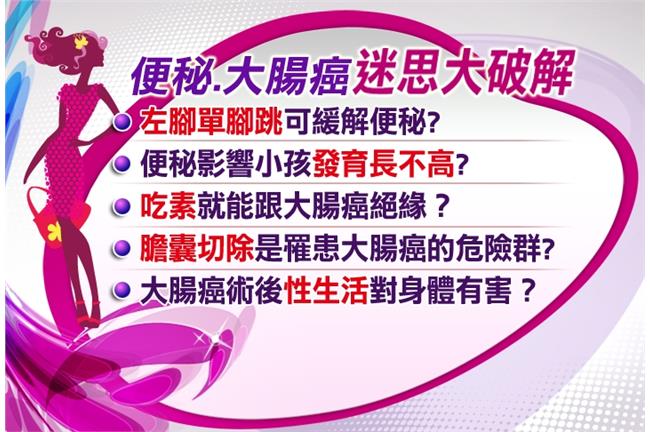 揮別小腹便便　便秘、大腸癌迷思破解