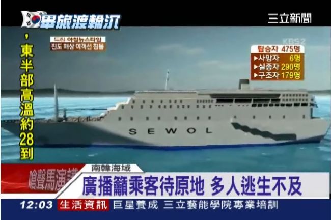 韓輪歲月號沉沒　代理船長竟先落跑