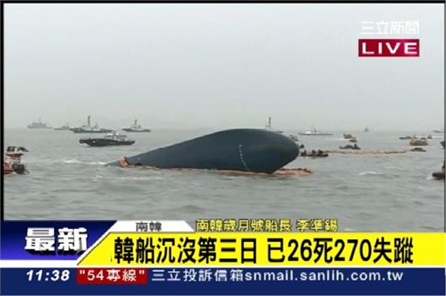 韓船沉沒第三日　已26死270失蹤