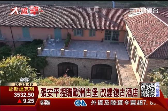 大老闆新歡藏哪？張安平最愛古堡莊園