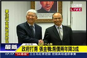 張金鶚、張盛和