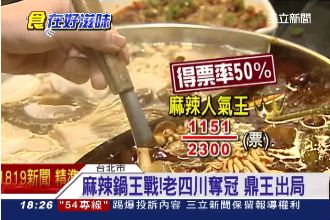 鼎王OUT！「老四川」榮登麻辣鍋王