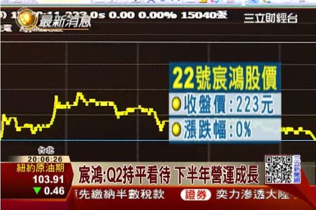 宸鴻首季虧轉盈　預估Q2營收持平