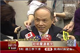 台股,加權指數,櫃台指數,收盤