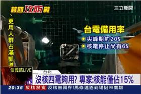 核四,經濟部,台電,反核,綠盟,節能減碳