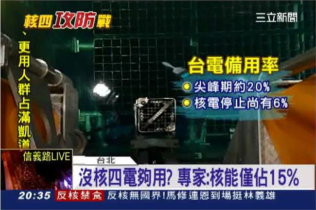 沒核四就缺電？專家：蓋了也才供6%