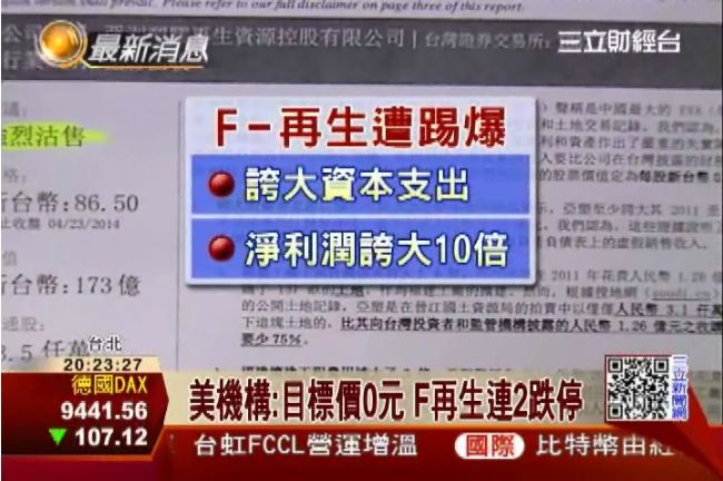 F-再生財報不實？　股價連兩天跌停