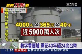 廢爐要40年1600