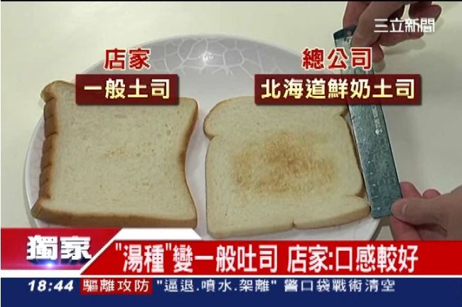 早餐店調「包」！花錢吃不到招牌吐司