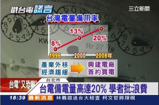20%電沒人用！學者呼籲台電民營化
