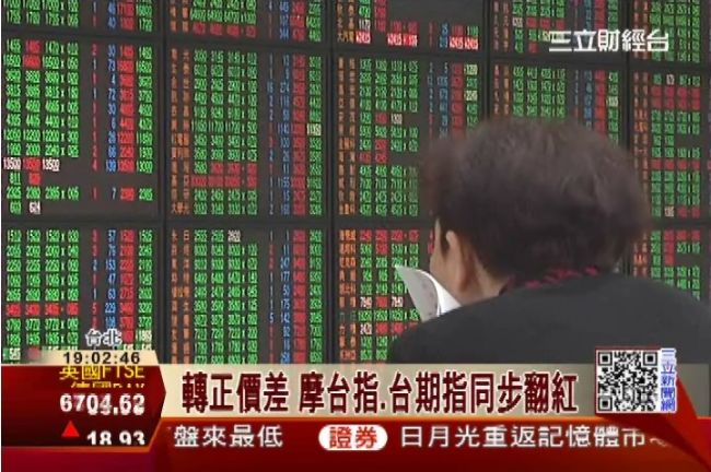 核四不停建　台股翻漲回到8800點