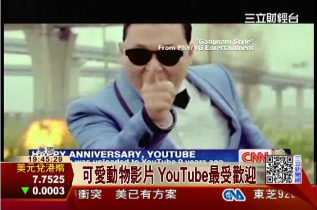 YouTube最夯影片　騎馬舞奪冠
