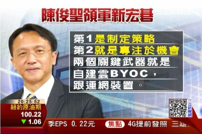 搶先華碩、hTC　宏碁大秀智慧手環