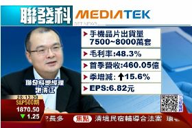 F聯發科法說1900