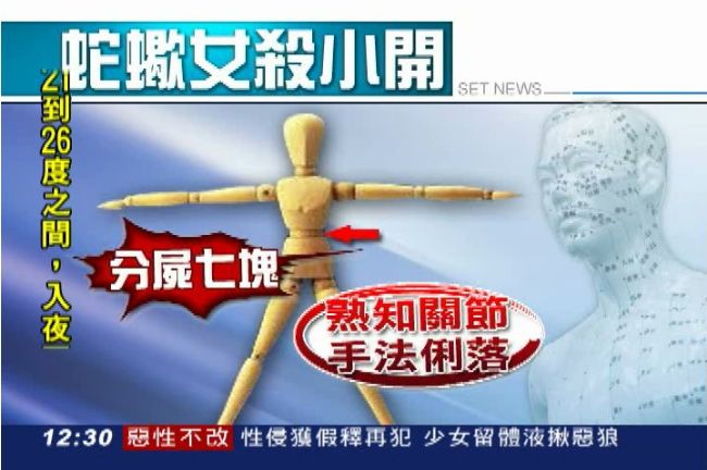 從小學推拿熟關節　黃女肢解專業冷血