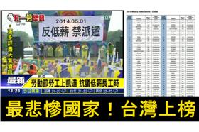 最悲慘國家排名！台灣因經濟問題上榜