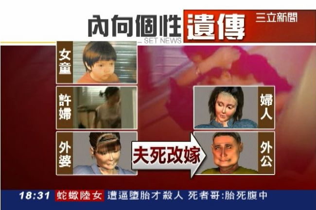 8歲女童餓死　許婦內向個性不敢求助