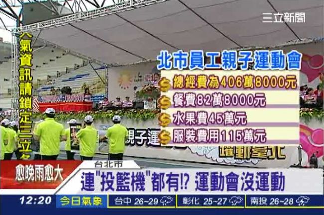 日燒400萬！北市府運動會淪同樂會