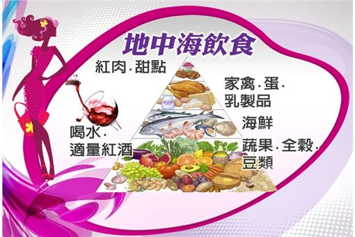 腦海中的橡皮擦