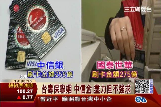 刷卡金額敗北！中信金：路遙知馬力