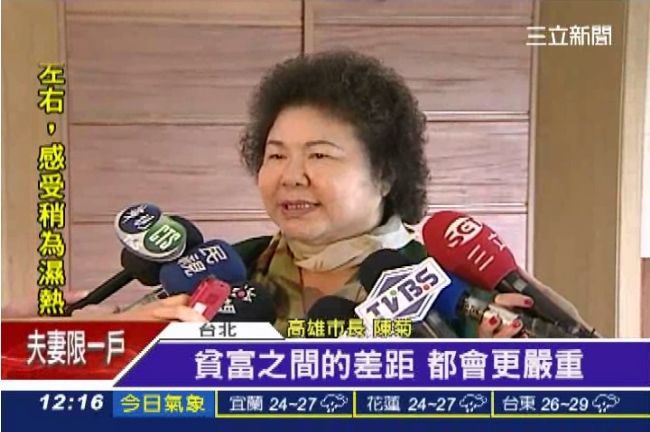 基本工資「分區」算　恐加大貧富差距