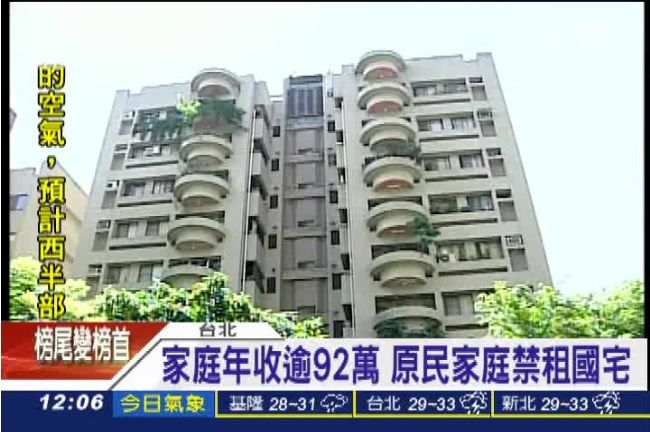 女兒比賽獲獎金　害全家遭國宅解約