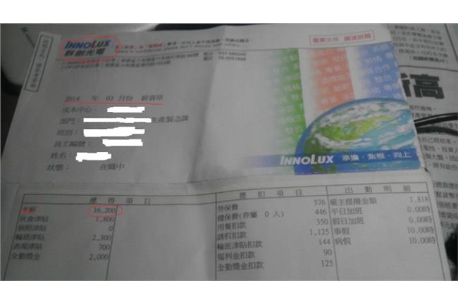 群創員工再打臉！曝本薪僅16.2K