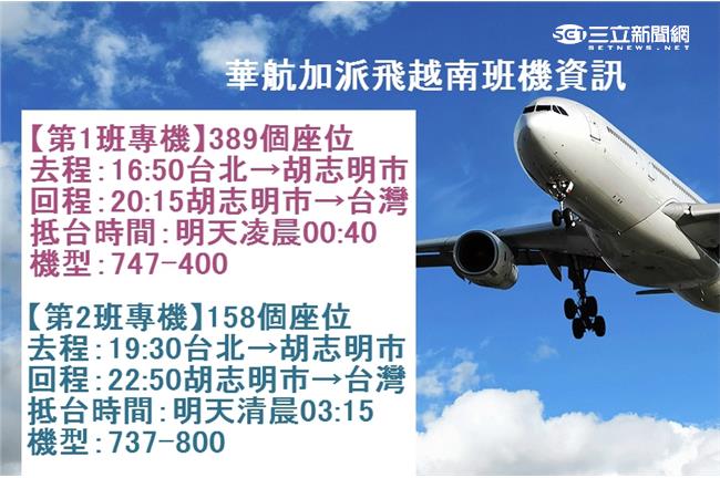華航加派飛越南班機　助台商儘速返台