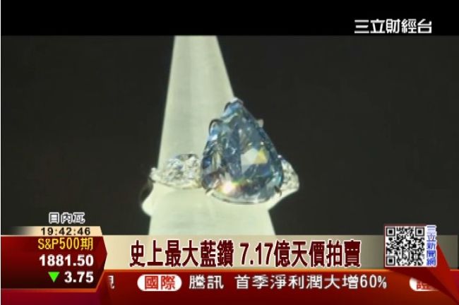 史上最大藍鑽！7.17億台幣拍出