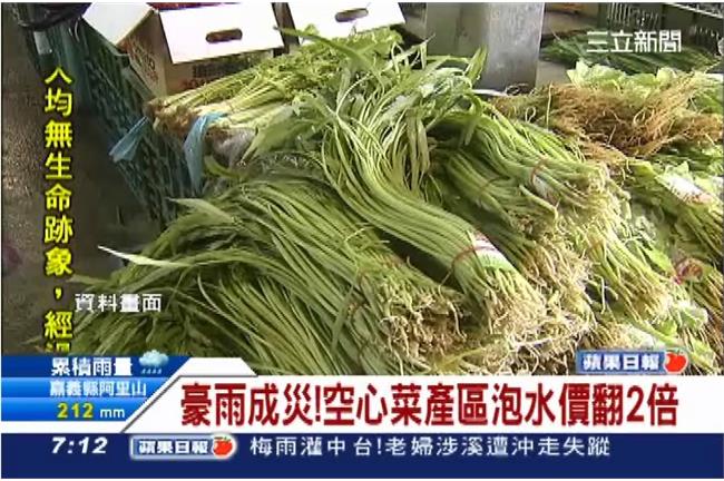 豪雨打爛蔬果！菜價漲2倍　民眾搶購