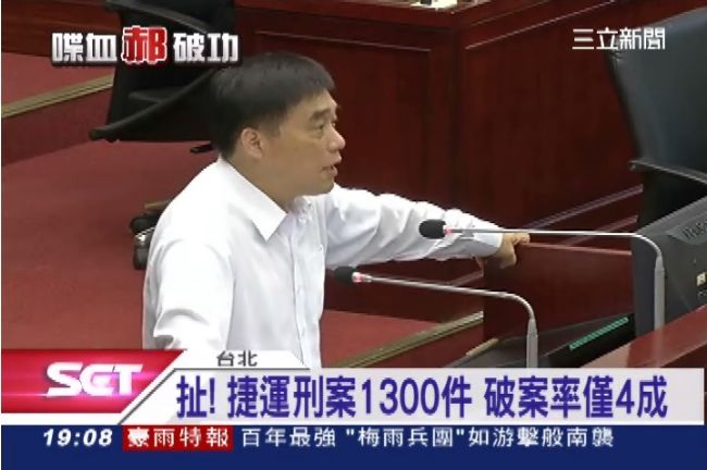 警察跑哪去？捷運刑案破案率僅四成！
