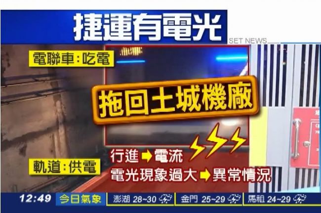 血案頭七日　北捷現「電光」緊急停駛