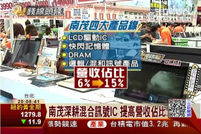 封測廠南茂Q1財報亮眼　股價創新高