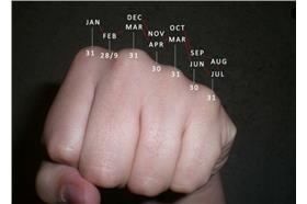 時間規劃（flickr：Eliazar Parra Cardenas）